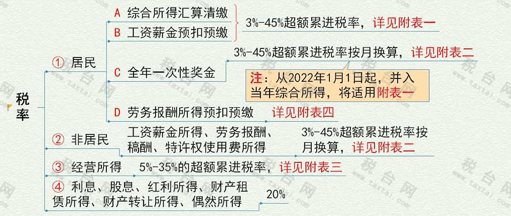 敦化2017最新楼房-2017敦化新房速递