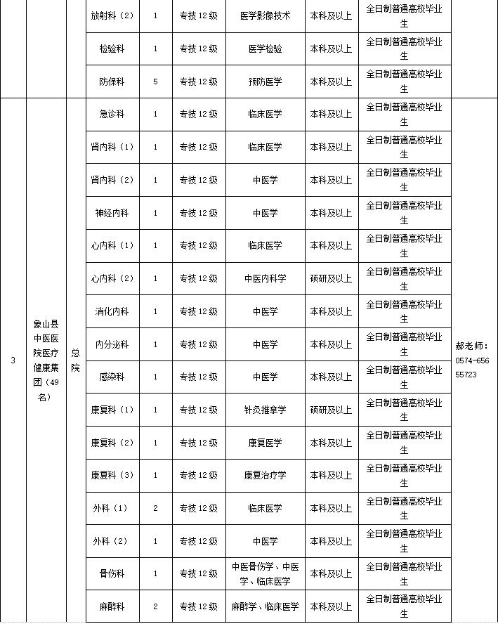 宁波象山最新招聘-宁波象山职位速递