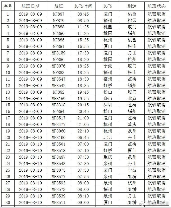 ho1358最新动态-ho1358最新资讯