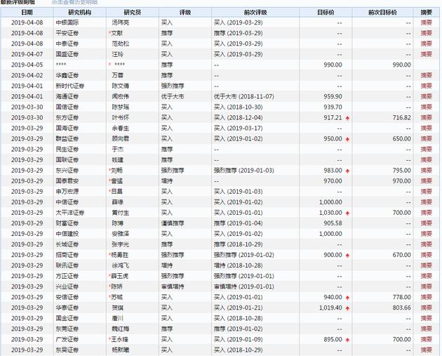 2024年12月 第429页