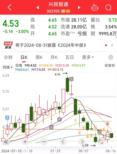 兴民智通 最新消息（兴民智通 最新资讯速递）