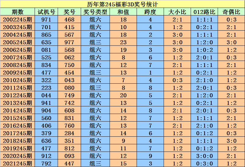 2024年12月28日 第74页