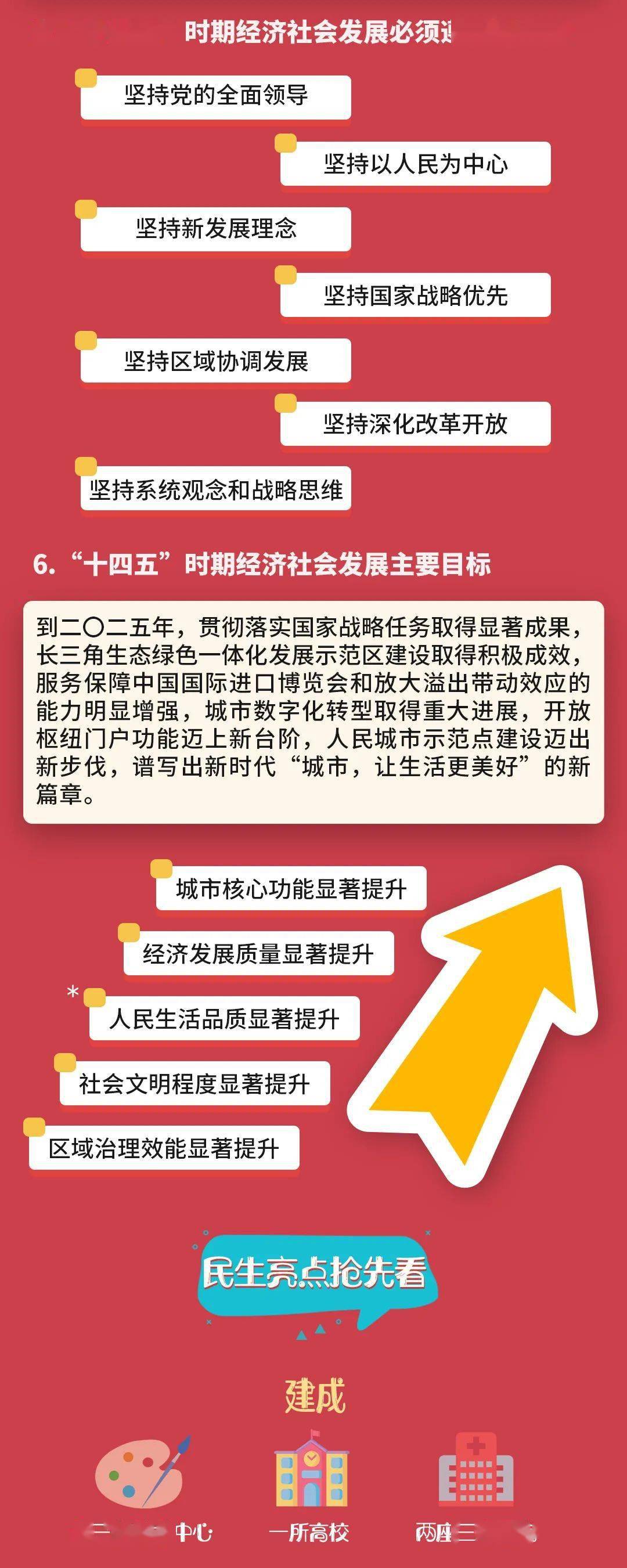 白小姐一肖一码100正确｜白小姐一码必中100%_远景落实解答解释