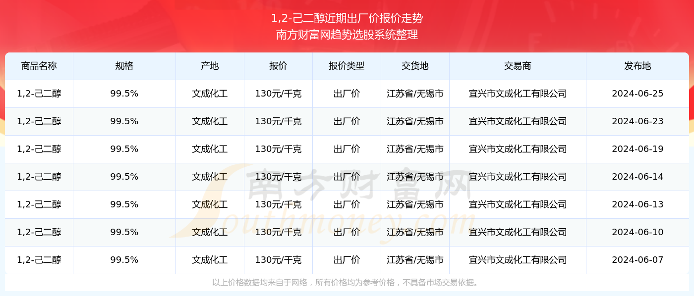 2024新奥资料免费精准109｜2024新奥资料精准免费获取109_创新执行策略解读