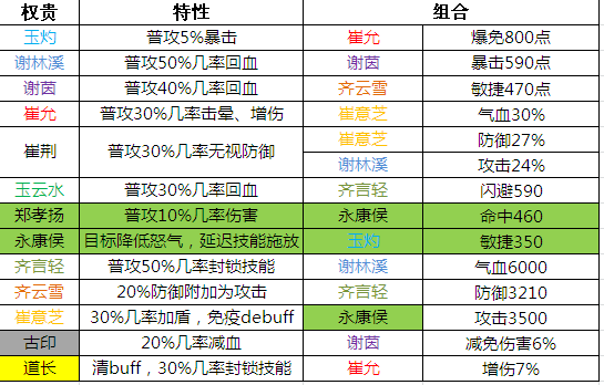 新奥门天天开奖资料大全｜新奥门每日开奖信息汇总_安全性策略评估