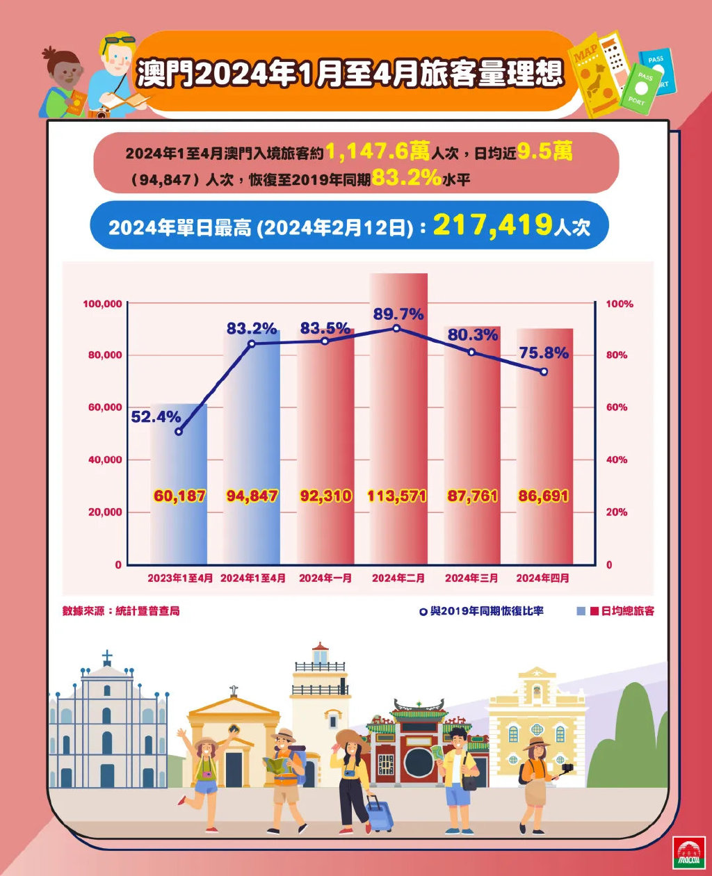 2024新澳门精准资料免费大全｜2024澳门最新精准信息汇总_专横解答解释落实