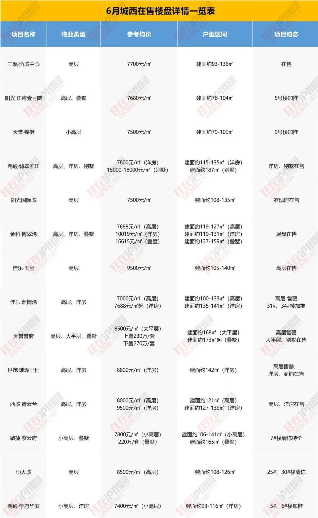 湖北省鸡蛋最新价格｜湖北鸡蛋市场价格速览