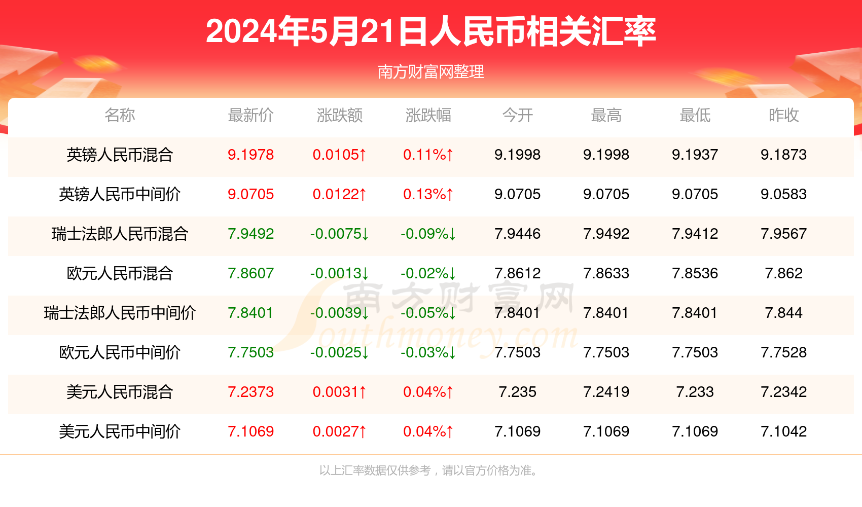 澳门正版资料免费大全新闻｜2024年彩票资料全收录_全面的解析落实计划