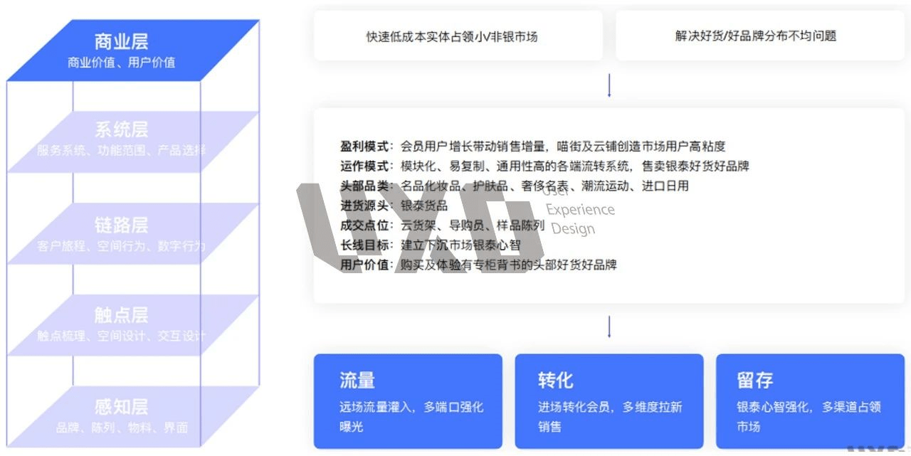 2024新澳最精准资料｜今晚香港必有一码开出_用户体验解析落实