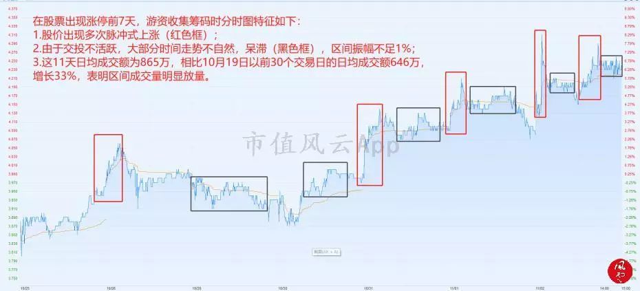 最准一肖一码一一中特｜精准一码中特_反馈迅速策略研究