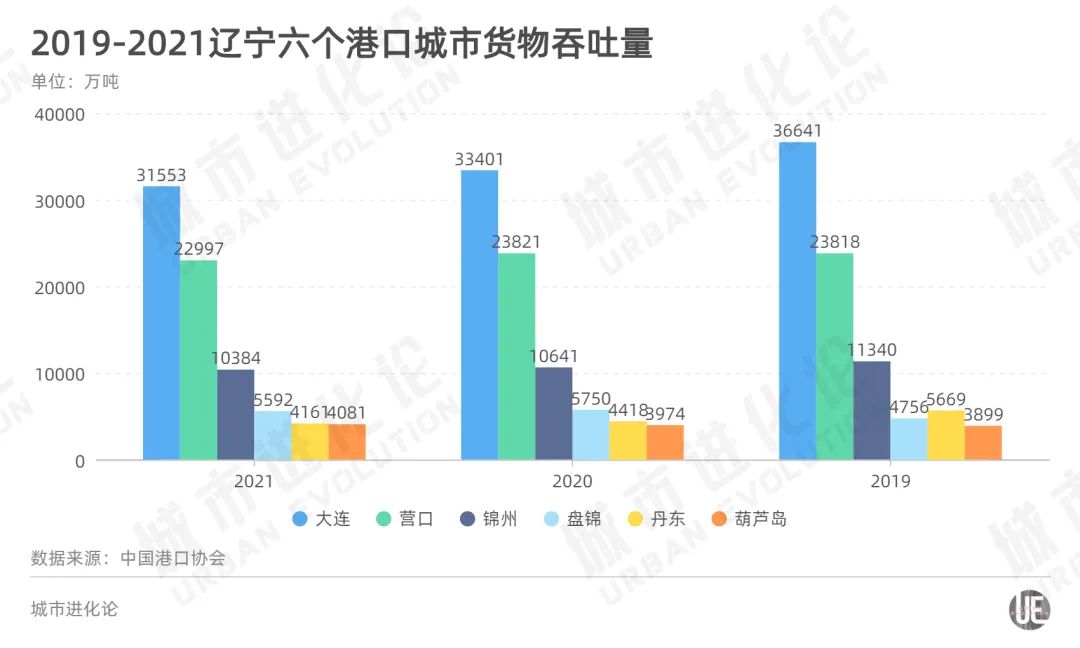 那别致的殇