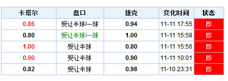 新澳门最精准正最精准｜澳彩信息免费获取平台_理论分析解答解释现象