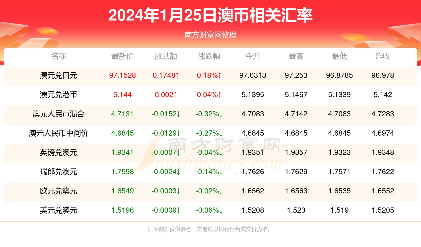 新澳今天最新资料2024｜2024年全新奥运资讯_优化策略计划探讨