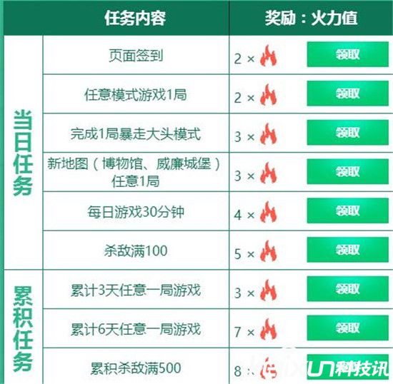 三肖三期必出特肖资料｜三期必出特肖资料分析_安全设计策略解析