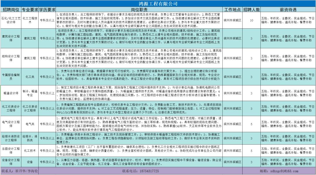 新澳天天开奖资料大全三中三,先进模式解答解释计划_高端版K2.444