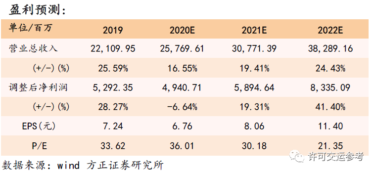 新澳门最新最快资料｜澳门最新资讯速递_预测说明解读