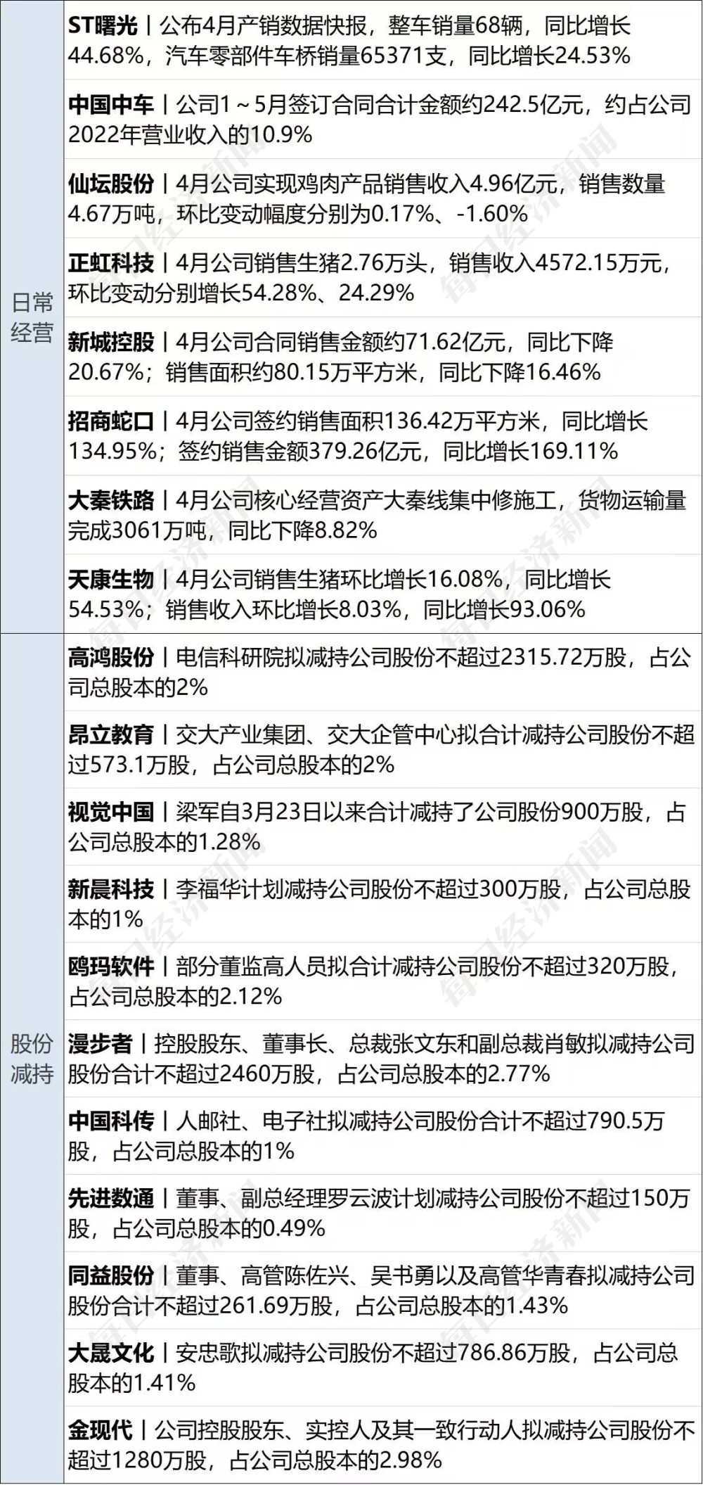 澳门正版资料大全资料贫无担石,权威计划解答落实_珍藏版K78.432