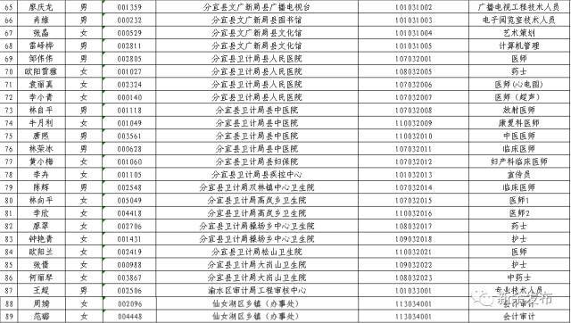 新余赛维招聘动态揭晓