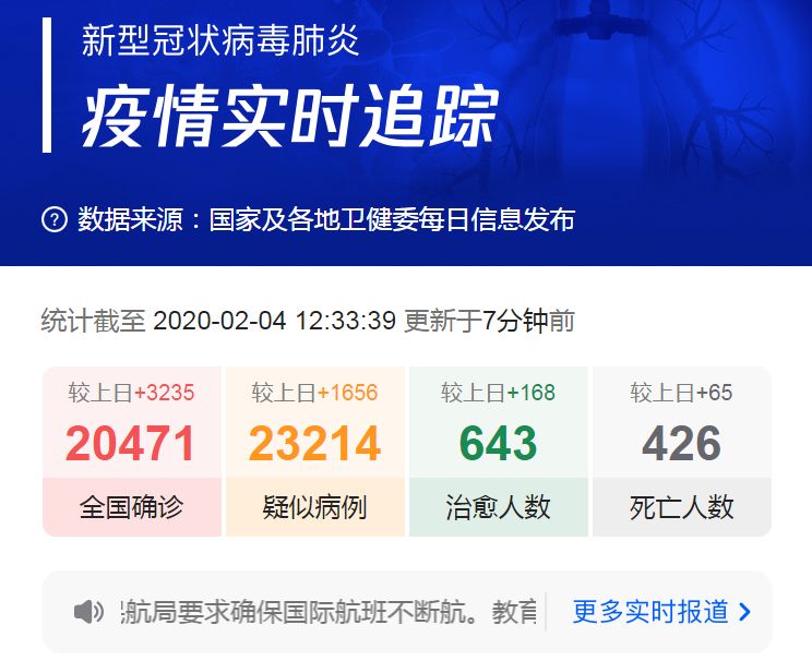 甘肃疫情动态：今日最新通报