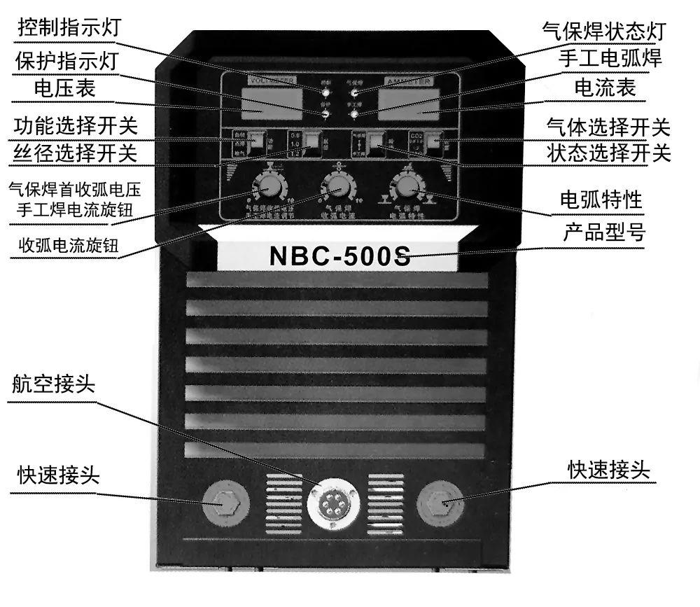 最新二手二保焊机转让｜“全新二手二保焊机出售信息”