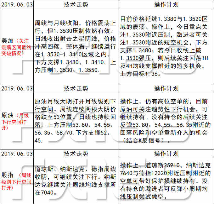 新澳好彩免费资料查询最新,立刻执行计划调整_延展版N42.392