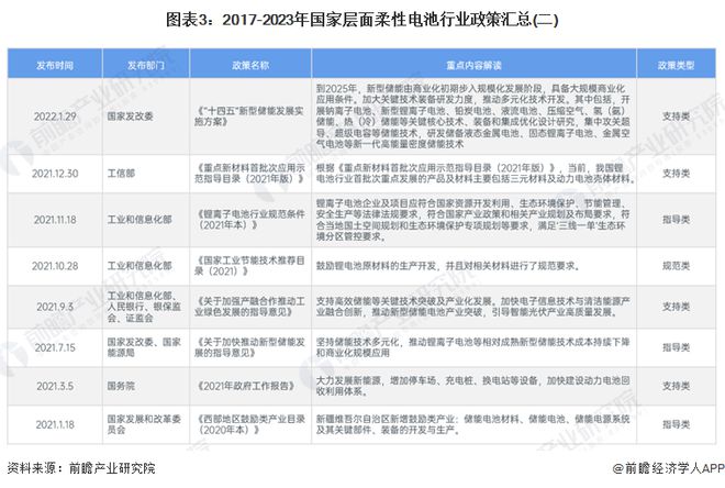 2024年新澳门免费资料,新技术解答解释措施_传递版B81.635