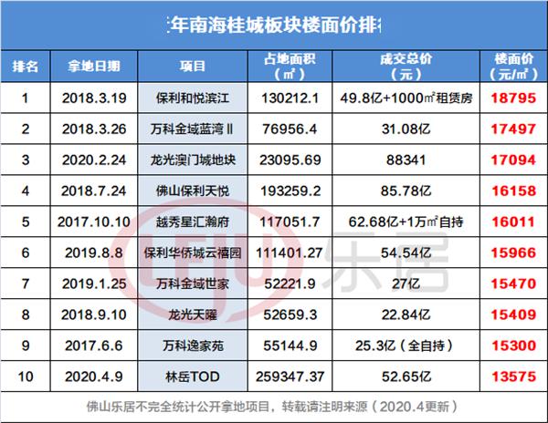 2024年12月 第70页