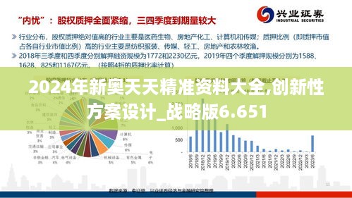 2024新奥天天免费资料,质量解析解答解释策略_嵌入款I6.666