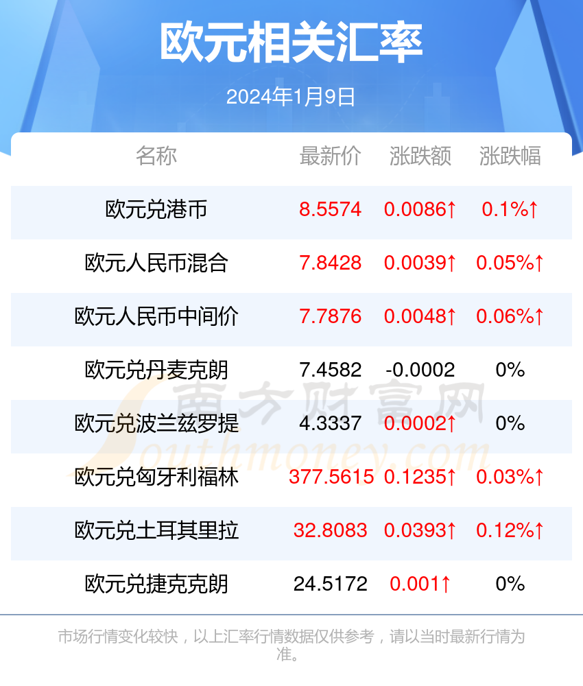 新澳2024年最新版资料｜2024年澳洲最新数据_全面实施解答落实