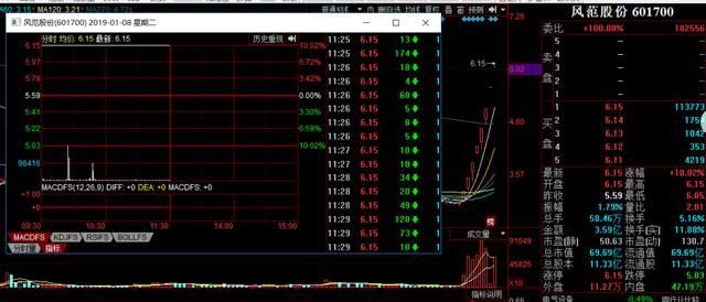 st长油最新消息新三板-新三板st长油再创新高，美好未来可期