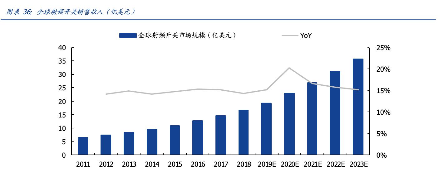 天和防务最新动态解析