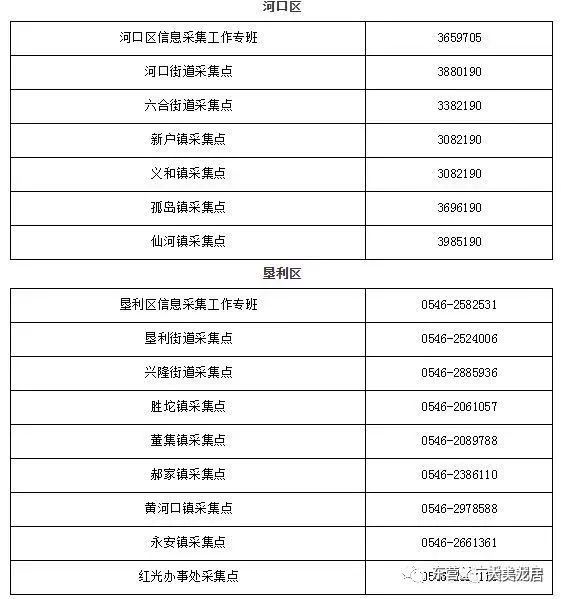 最新退伍军人结算信息发布