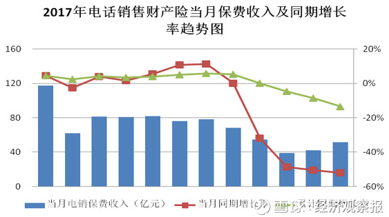 实时数据 第31页