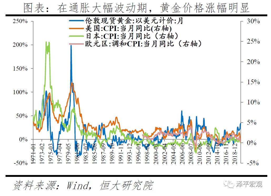 黄金市场展望：最新策略解析，财富增长新机遇！