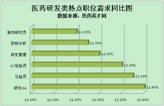 全新洗水跟单职位热招中，诚邀英才共启美好职业旅程！