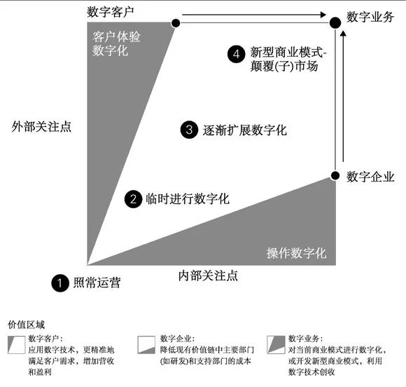 eeusee全新力作，焕新启航，美好未来尽在眼前