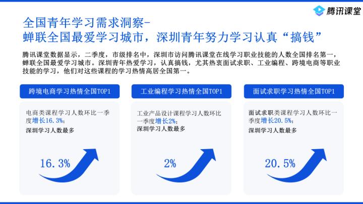 公考面试风向标：捕捉最新热点，共创美好未来