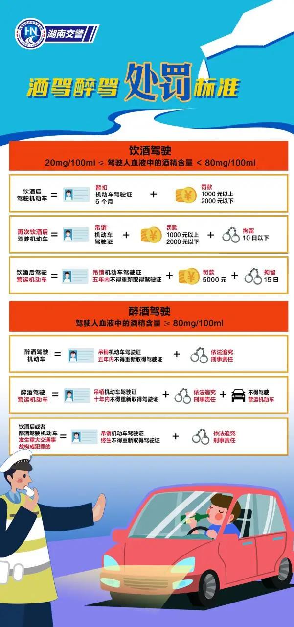 焕新启航：机动车驾驶证轻松申领，畅行无忧新规指引