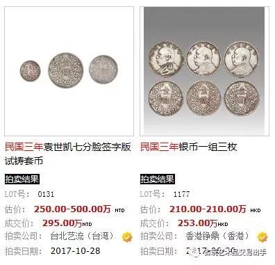 民国三年贰角珍品，收藏价值攀升喜讯频传