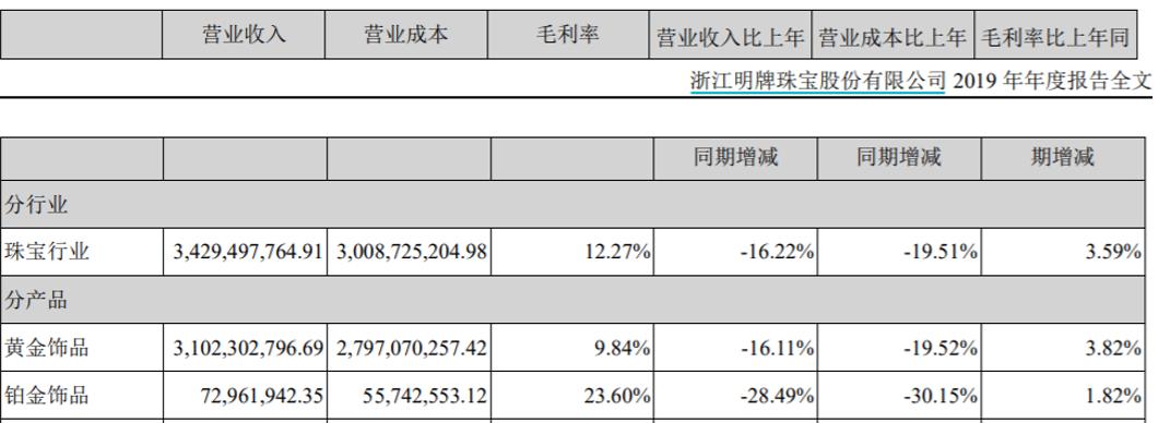 今日国际白银价格看涨，美好行情即将开启！