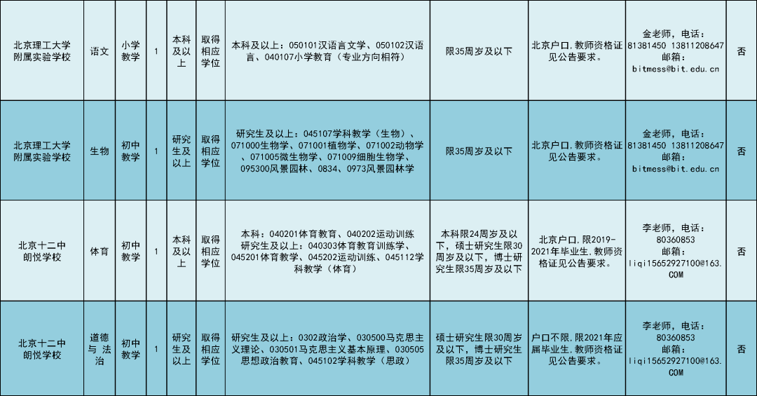 2025年1月17日 第8页