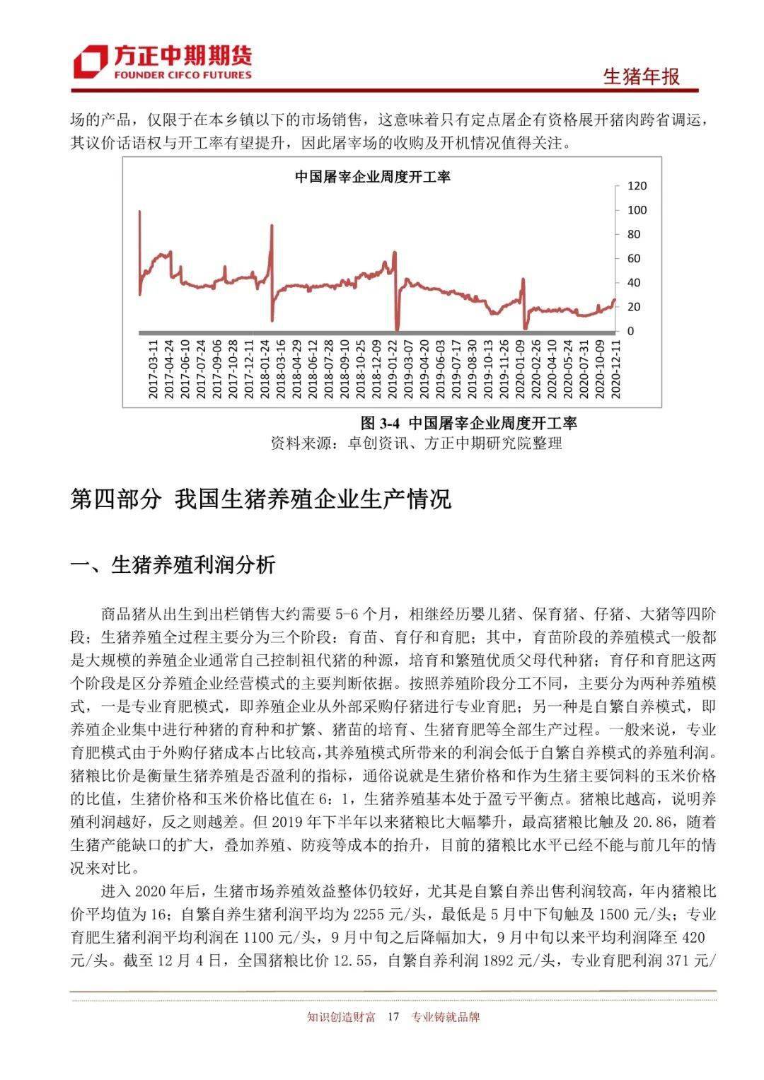 “最新母猪繁殖存栏数据”