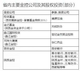 华仁药业最新资讯揭晓