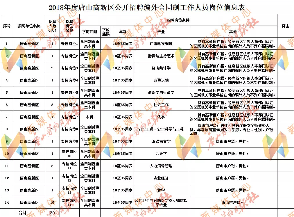 2025年1月19日 第4页