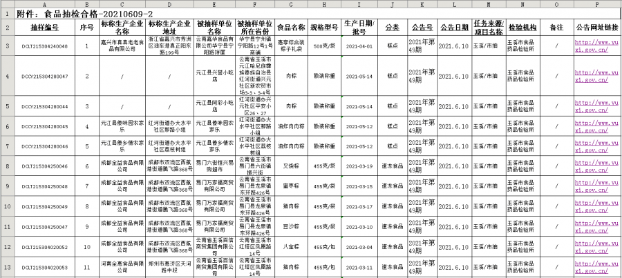 最新揭晓：广钢产品市场行情一览