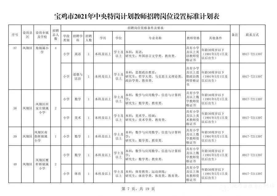 宁夏如意集团火热开启——全新职位招聘盛典！