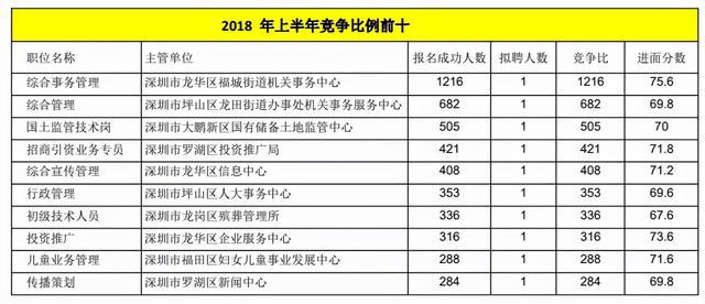 2025年1月27日 第11页