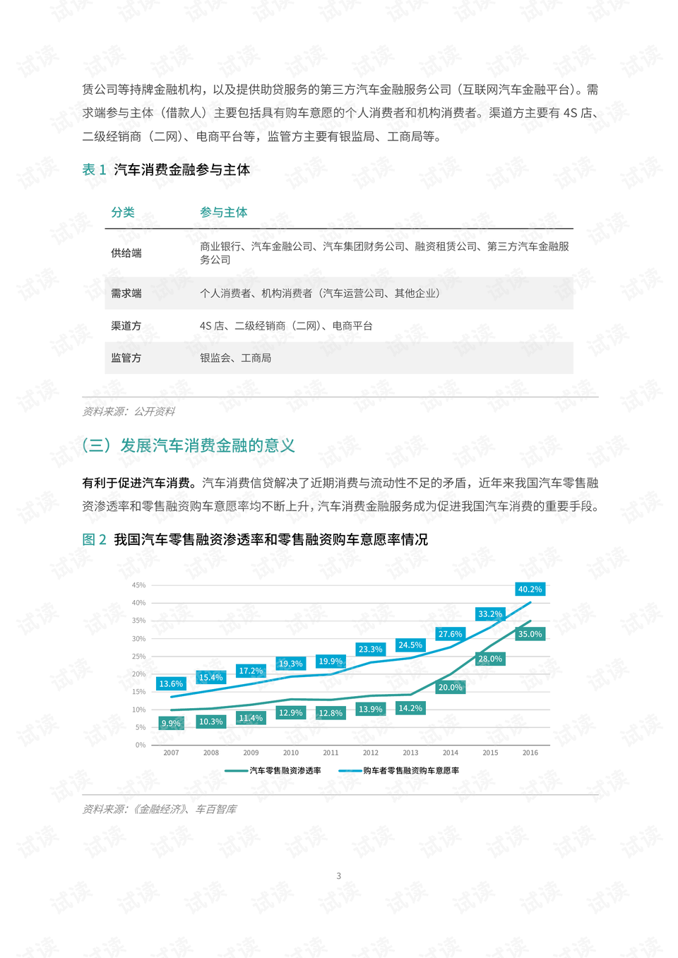 2025年度思想成果汇编：全新视角下的心灵汇报