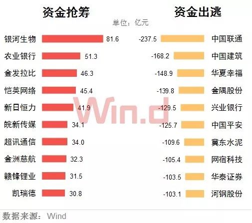 最新爆红股池：揭秘市场焦点投资热点