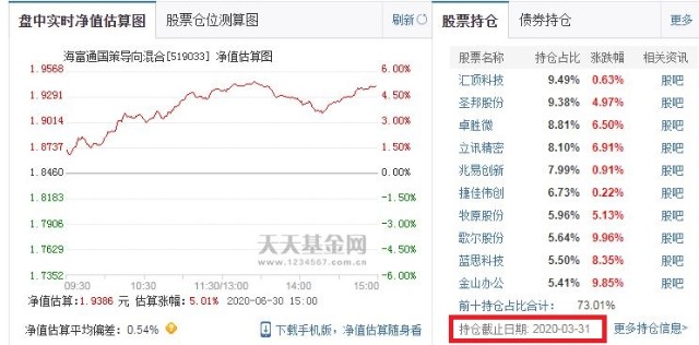 今日实时查询001417基金最新净值信息